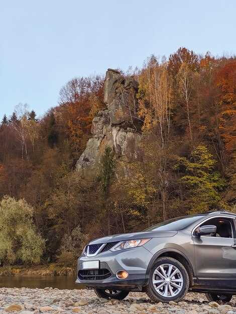 Best Compact Crossovers for City Driving